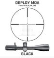 Forge™ 4.5-27x50 Riflescope Deploy MOA FFP